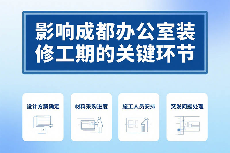 成都辦公室裝修周期一般多久？深度解析與省時(shí)秘籍！
